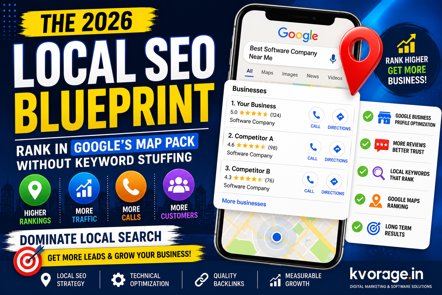 The 2026 Local SEO Blueprint